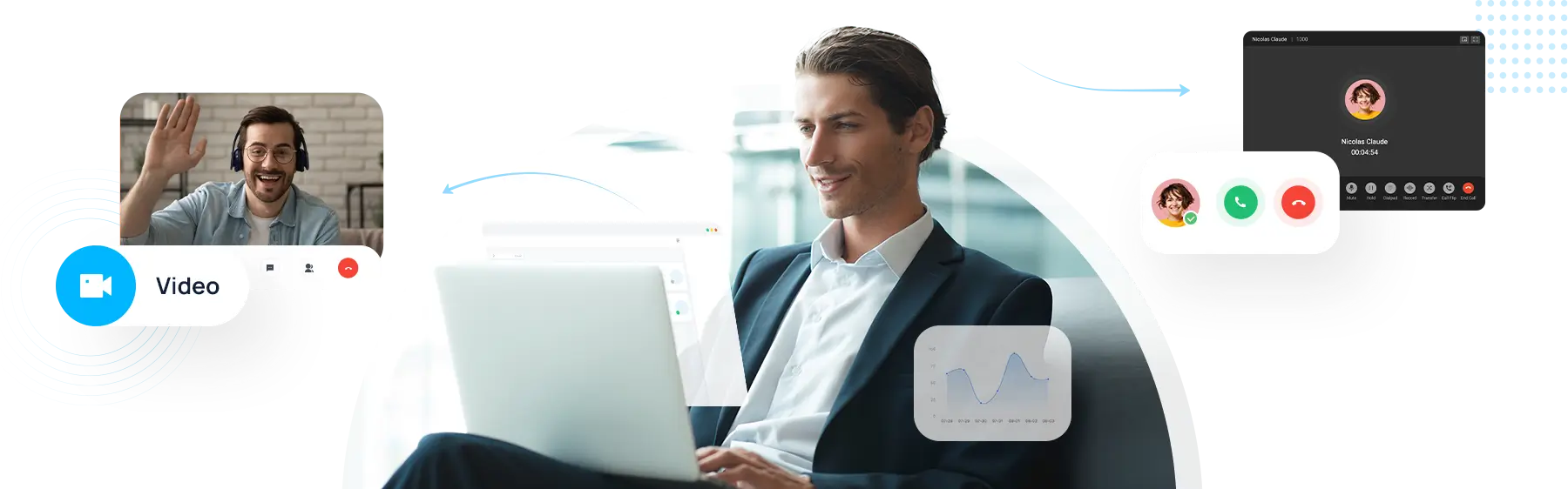 Phonewire web browser client — business phone system accessible from any browser without downloading software