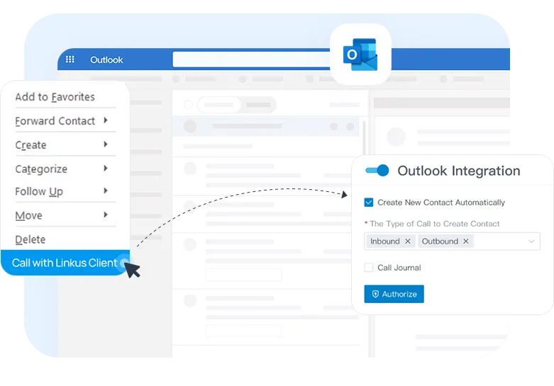 Business phone system integrations — connecting CRM, Outlook, HubSpot, Salesforce, and more to your Phonewire system